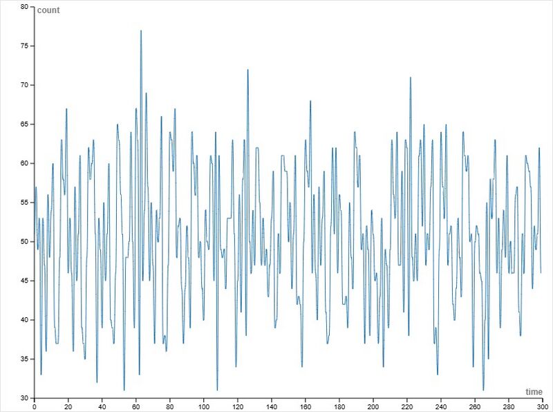 Файл:Memory three.jpg