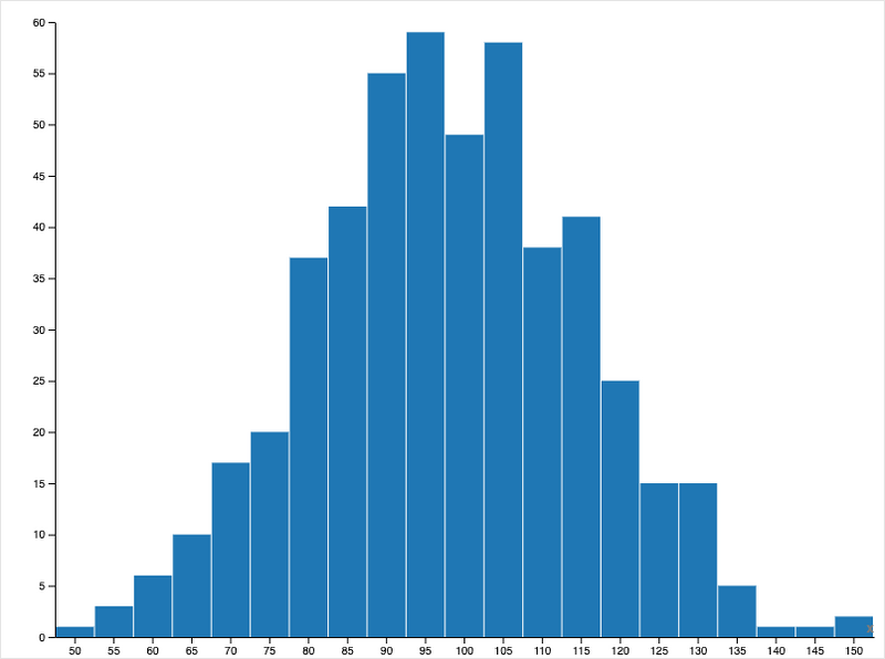 Файл:Simple Economy second.png