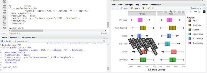 Файл:Plotly gg.jpg