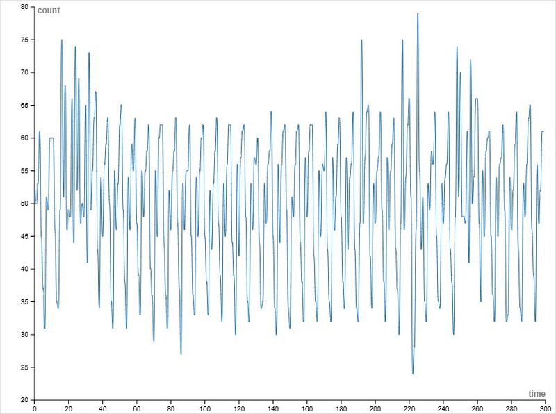 Файл:Memory two.jpg