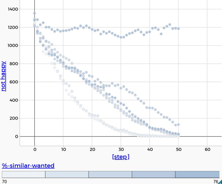 Файл:Zatsepin unhappy.jpg