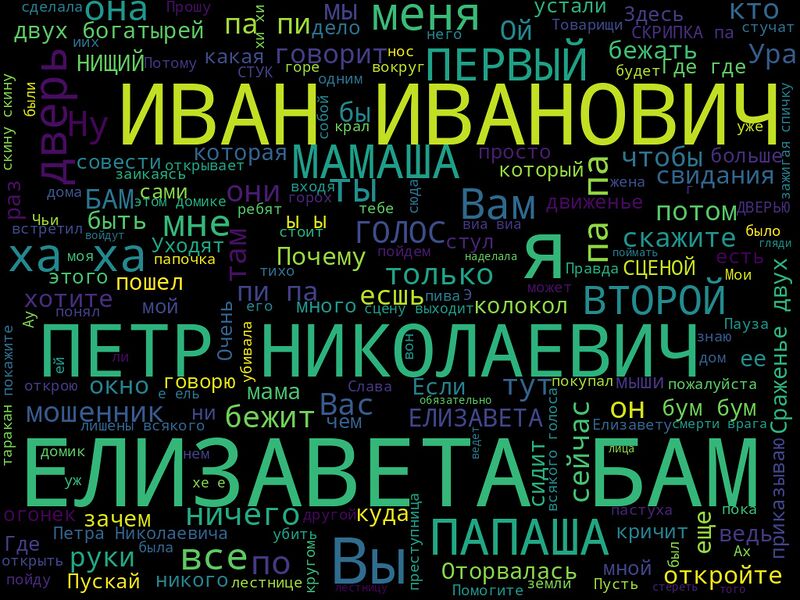 Файл:Облако слов Бам.jpg