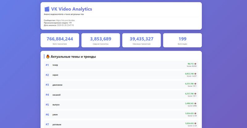 Файл:Photo 5343610813345896930 w.jpg