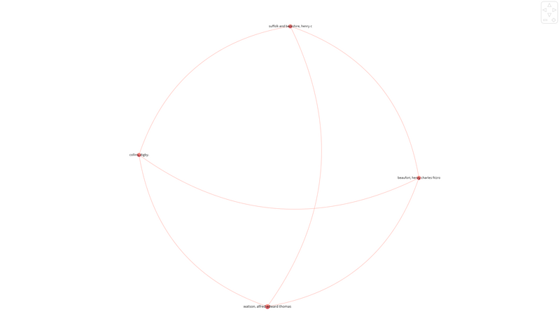 Файл:Men in business.png