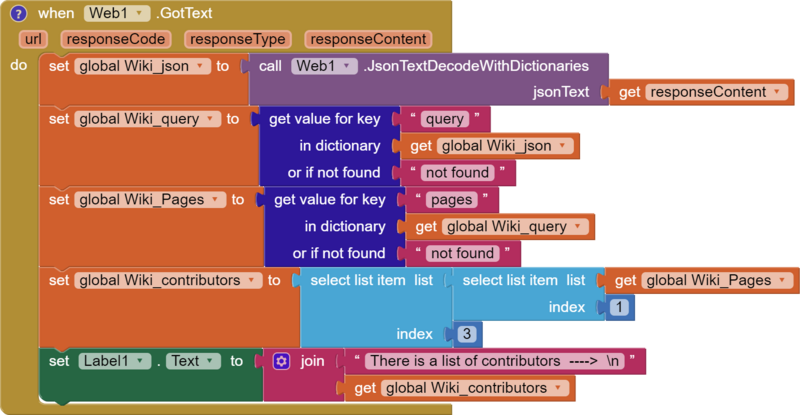Файл:Page contributors.png