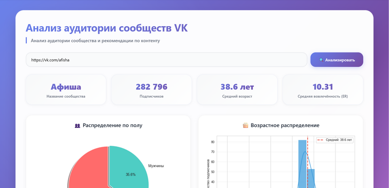 Файл:Vk api5.png