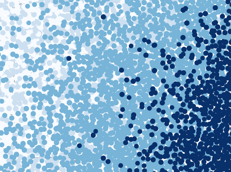 Файл:Beeswarm ethnocentrism.png