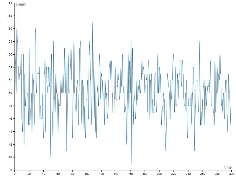 Файл:Memory six.jpg