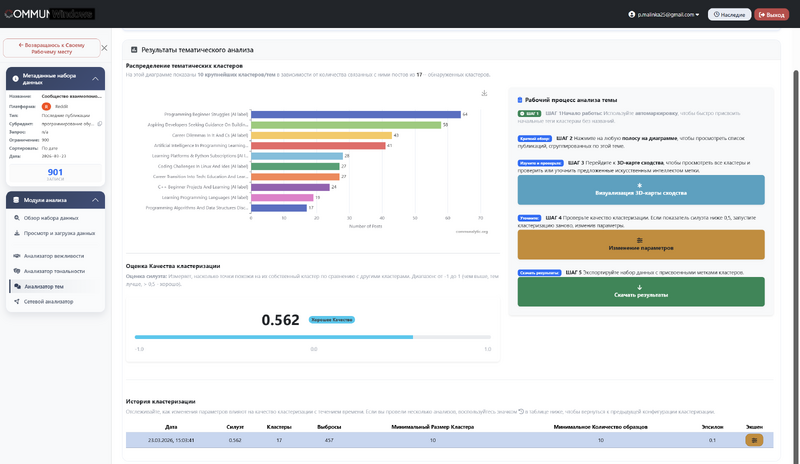 Файл:Снимок экрана 2026-03-26 222541.png